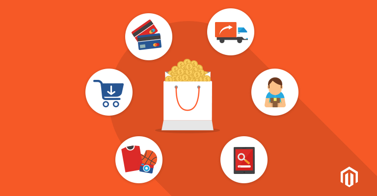 OziyShop Gereksinimlerimi Karşılar mı ?